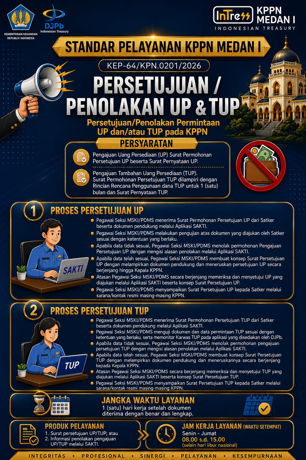 9_Persetujuan_UP_TUP.jpg